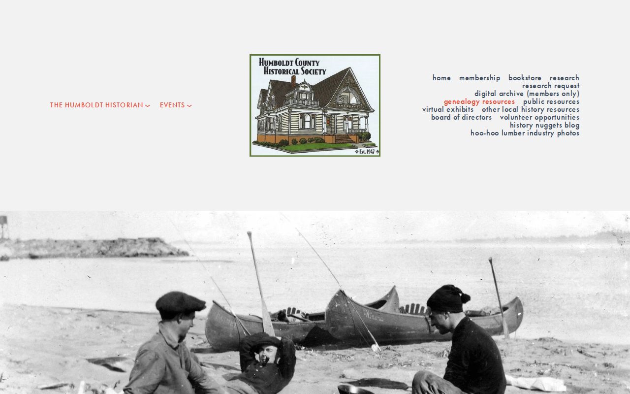 Eureka city directory historical society genealogy collection
